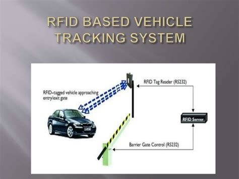 rfid based vehicle management system|rfid vehicle tracking system.